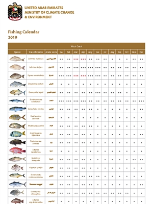 Fishing Calendar