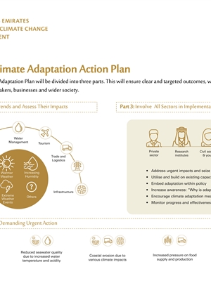 National Climate Adaptation Plan