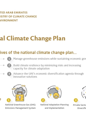 National Climate Change Plan - Infographic