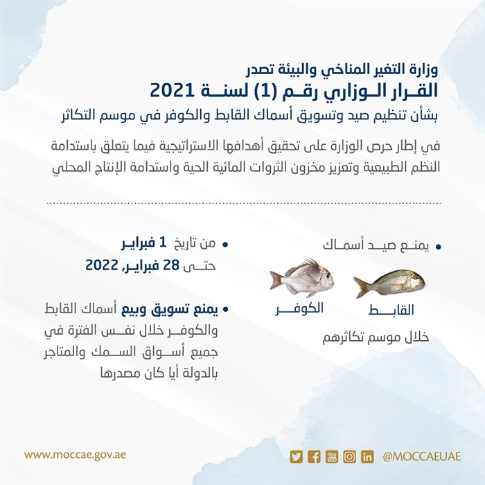 القابط والكوفر 2022-03.jpg