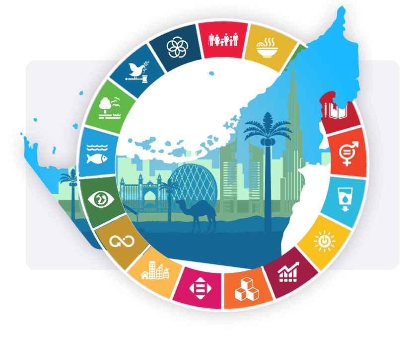 Sustainability Development Goals