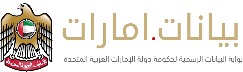 Bayanat.ae
