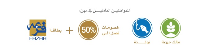 DISCOUNTS & PRIVILEGES